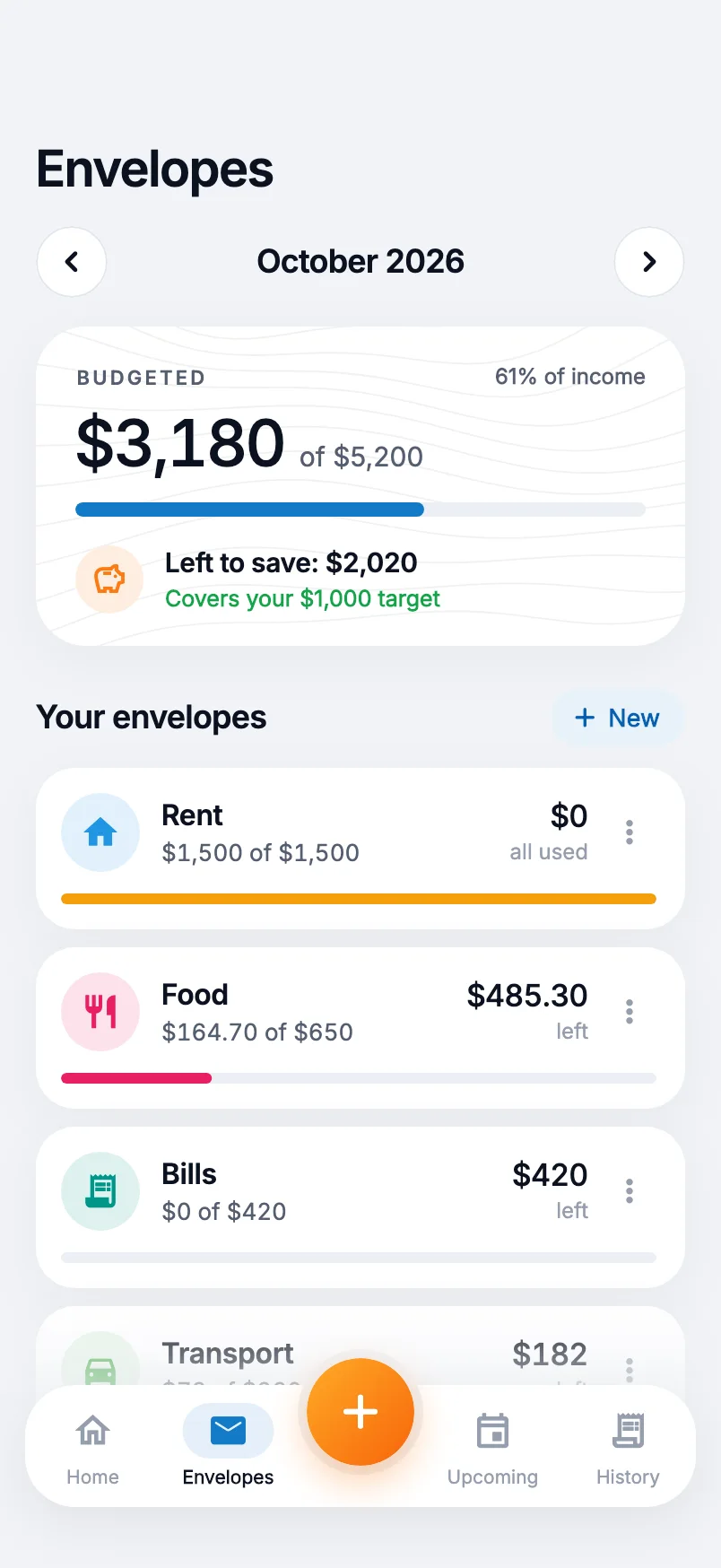 Envelopes screen: $3,180 budgeted of $5,200 income, with Rent, Food, Bills and Transport envelopes and what is left in each